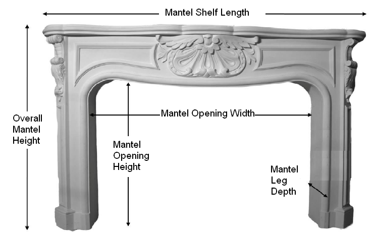 Fireplace Mantel Specifications Illustration